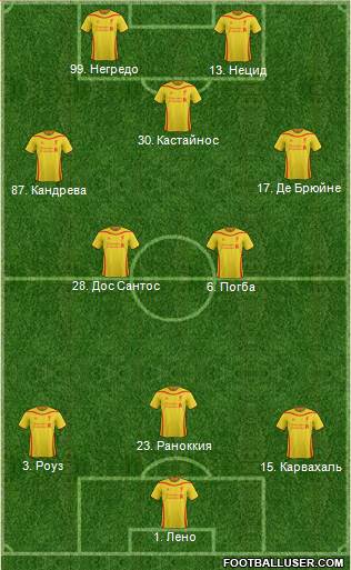 Liverpool Formation 2014