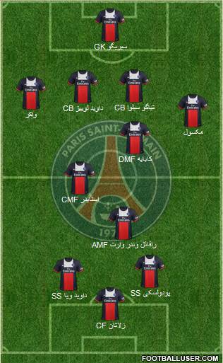 Paris Saint-Germain Formation 2014
