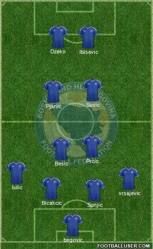 Bosnia and Herzegovina Formation 2014