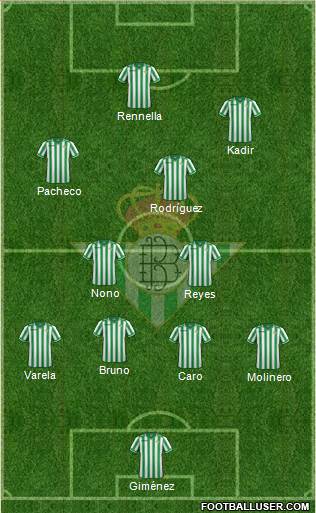 Real Betis B., S.A.D. Formation 2014