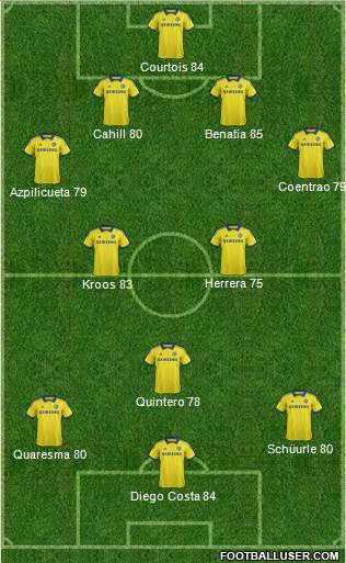 Chelsea Formation 2014