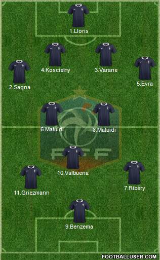 France Formation 2014