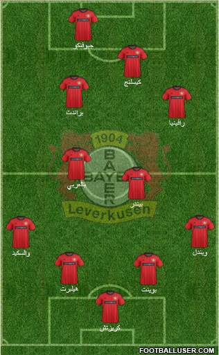 Bayer 04 Leverkusen Formation 2014