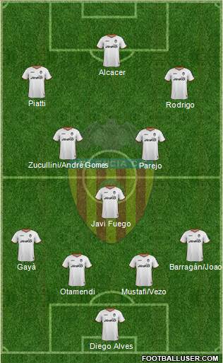 Valencia C.F., S.A.D. Formation 2014