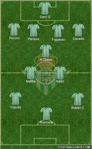 Real Betis B., S.A.D. Formation 2014