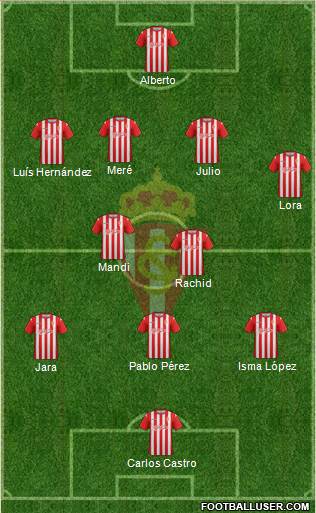 Real Sporting S.A.D. Formation 2014