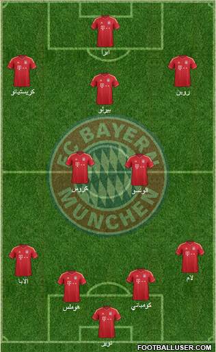 FC Bayern München Formation 2014