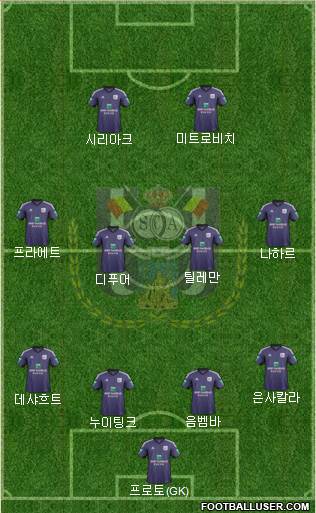 RSC Anderlecht Formation 2014