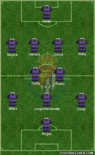 R. Valladolid C.F., S.A.D. Formation 2014