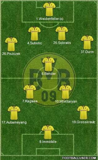 Borussia Dortmund Formation 2014