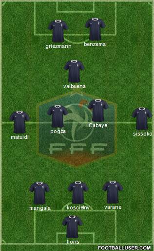 France Formation 2014
