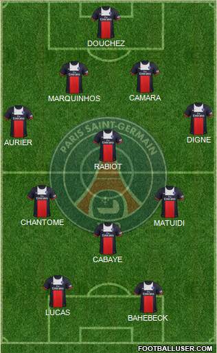 Paris Saint-Germain Formation 2014