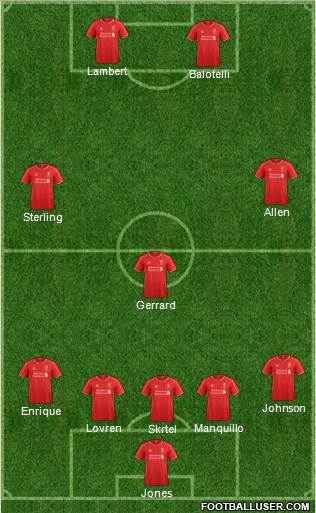 Liverpool Formation 2014