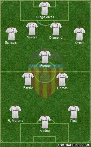 Valencia C.F., S.A.D. Formation 2014