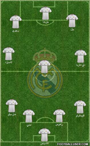 Real Madrid C.F. Formation 2014
