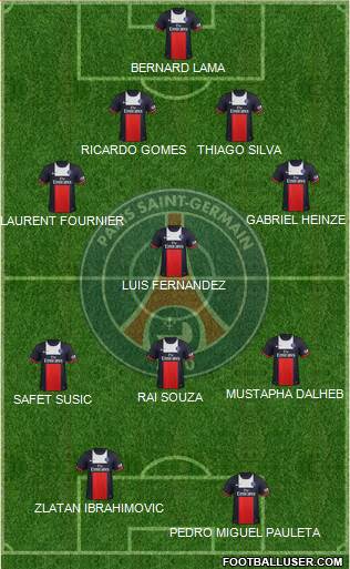 Paris Saint-Germain Formation 2014