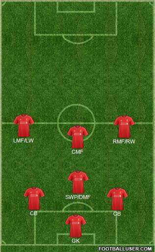 Liverpool Formation 2014