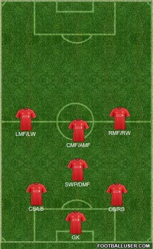 Liverpool Formation 2014