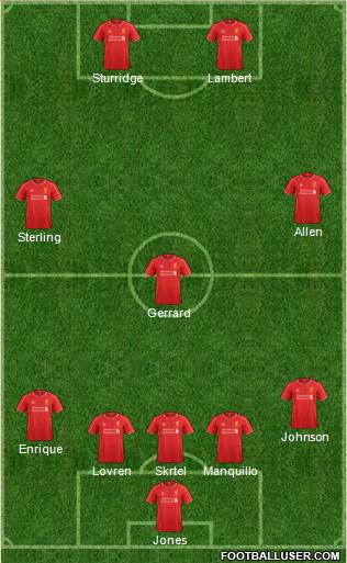 Liverpool Formation 2014