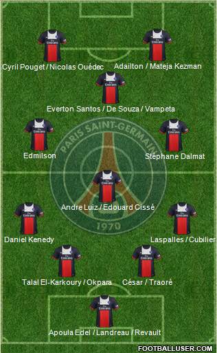 Paris Saint-Germain Formation 2014