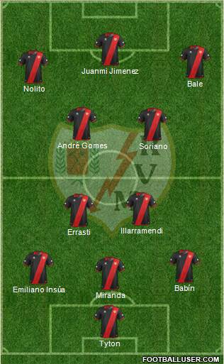 Rayo Vallecano de Madrid S.A.D. Formation 2014