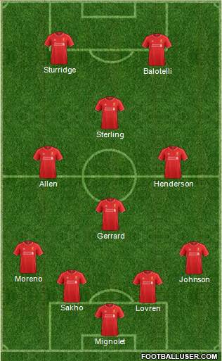 Liverpool Formation 2014