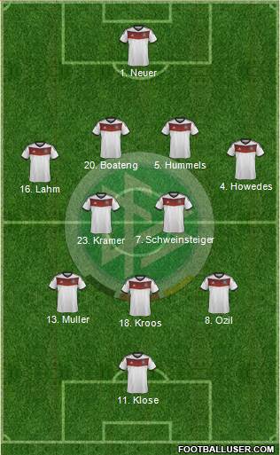Germany Formation 2014
