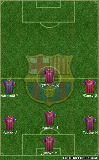 F.C. Barcelona Formation 2014