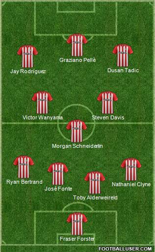 Southampton Formation 2014