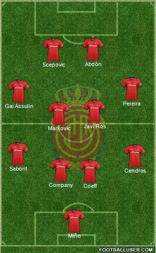 R.C.D. Mallorca S.A.D. Formation 2014