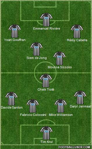 Newcastle United Formation 2014