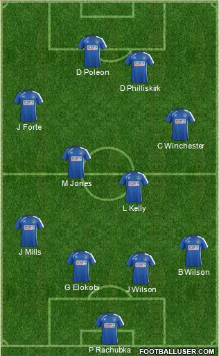 Oldham Athletic Formation 2014