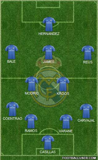 Real Madrid C.F. Formation 2014