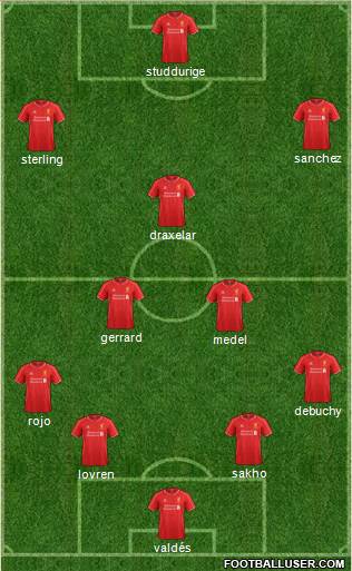 Liverpool Formation 2014