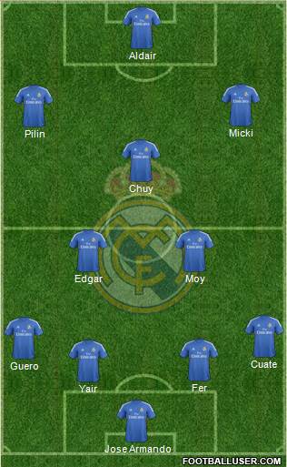 Real Madrid C.F. Formation 2014