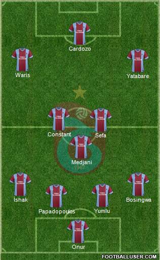 Trabzonspor Formation 2014