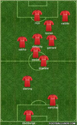 Liverpool Formation 2014