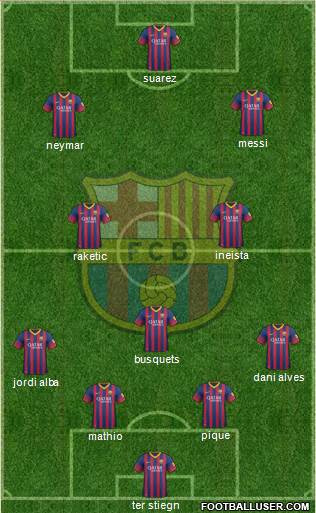 F.C. Barcelona Formation 2014