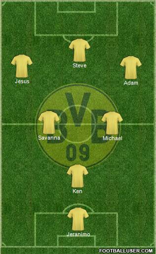 Borussia Dortmund Formation 2014