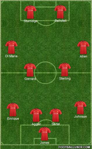 Liverpool Formation 2014