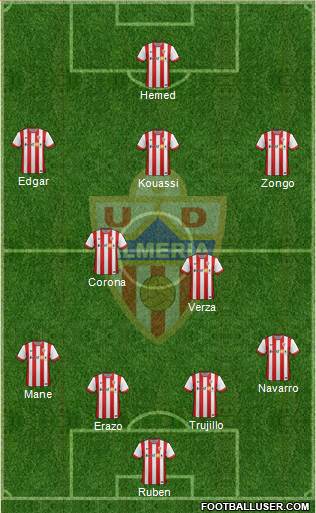 U.D. Almería S.A.D. Formation 2014