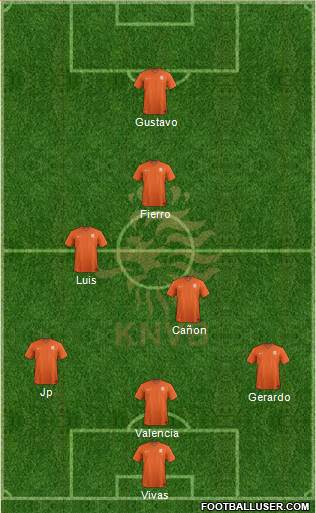 Holland Formation 2014