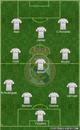 Real Madrid C.F. Formation 2014
