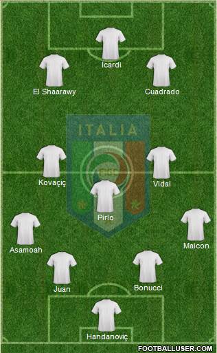 Italy Formation 2014