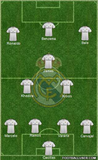 Real Madrid C.F. Formation 2014
