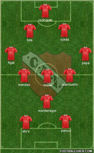 Independiente Formation 2014