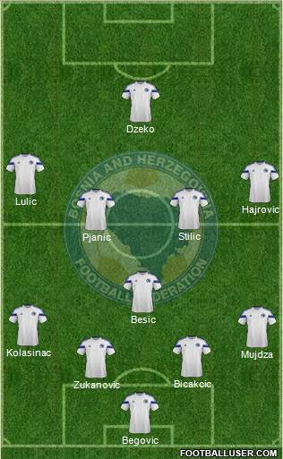 Bosnia and Herzegovina Formation 2014