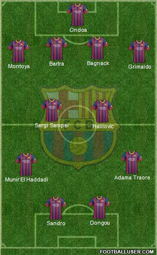 F.C. Barcelona B Formation 2014