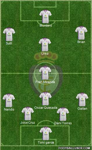 Real Jaén C.F. Formation 2014