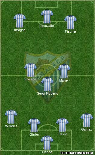 Málaga C.F., S.A.D. Formation 2014